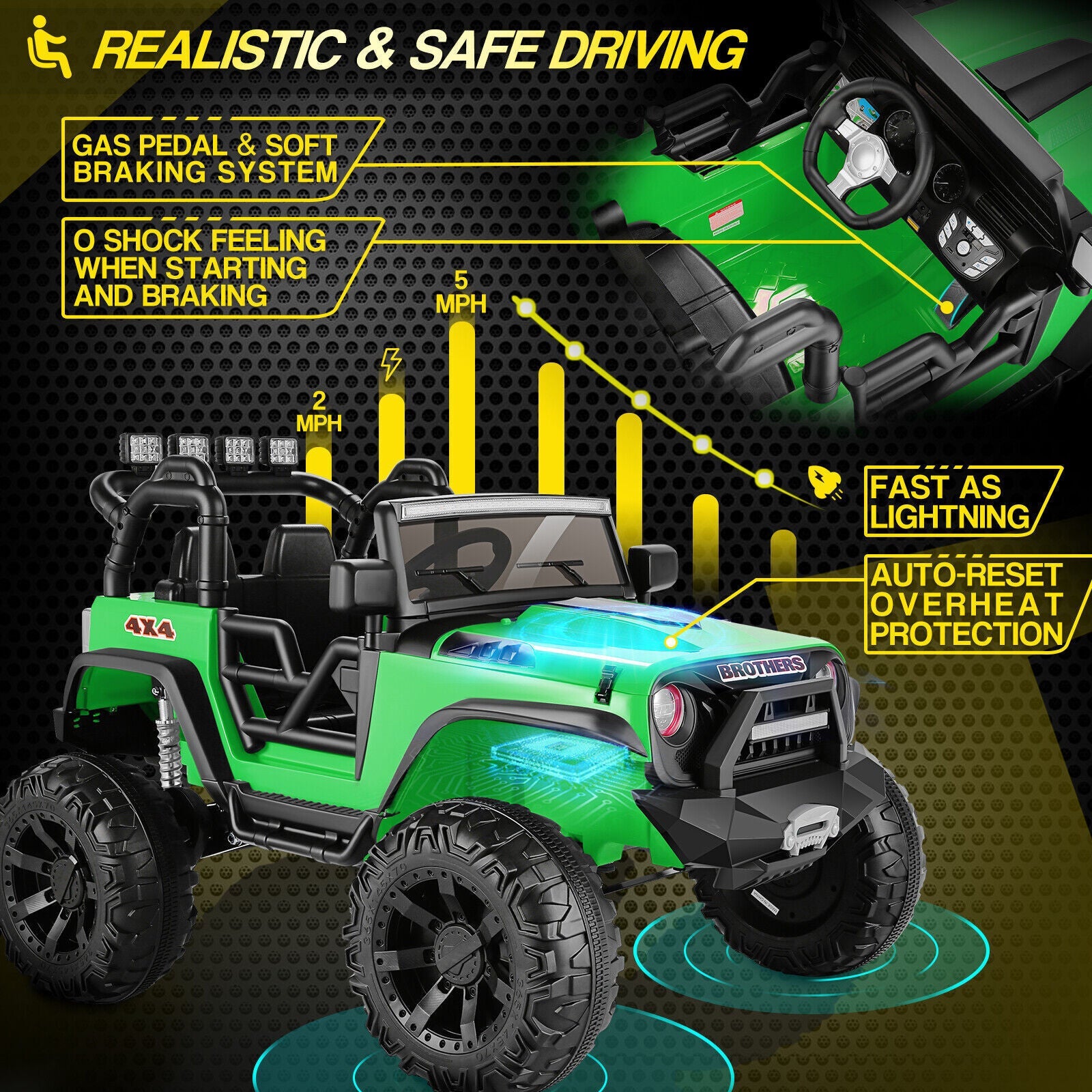 2 Seater Kids Ride On Truck Car with Remote Control and LED Lights - 24V 200W - Perfect Gift for Children ??