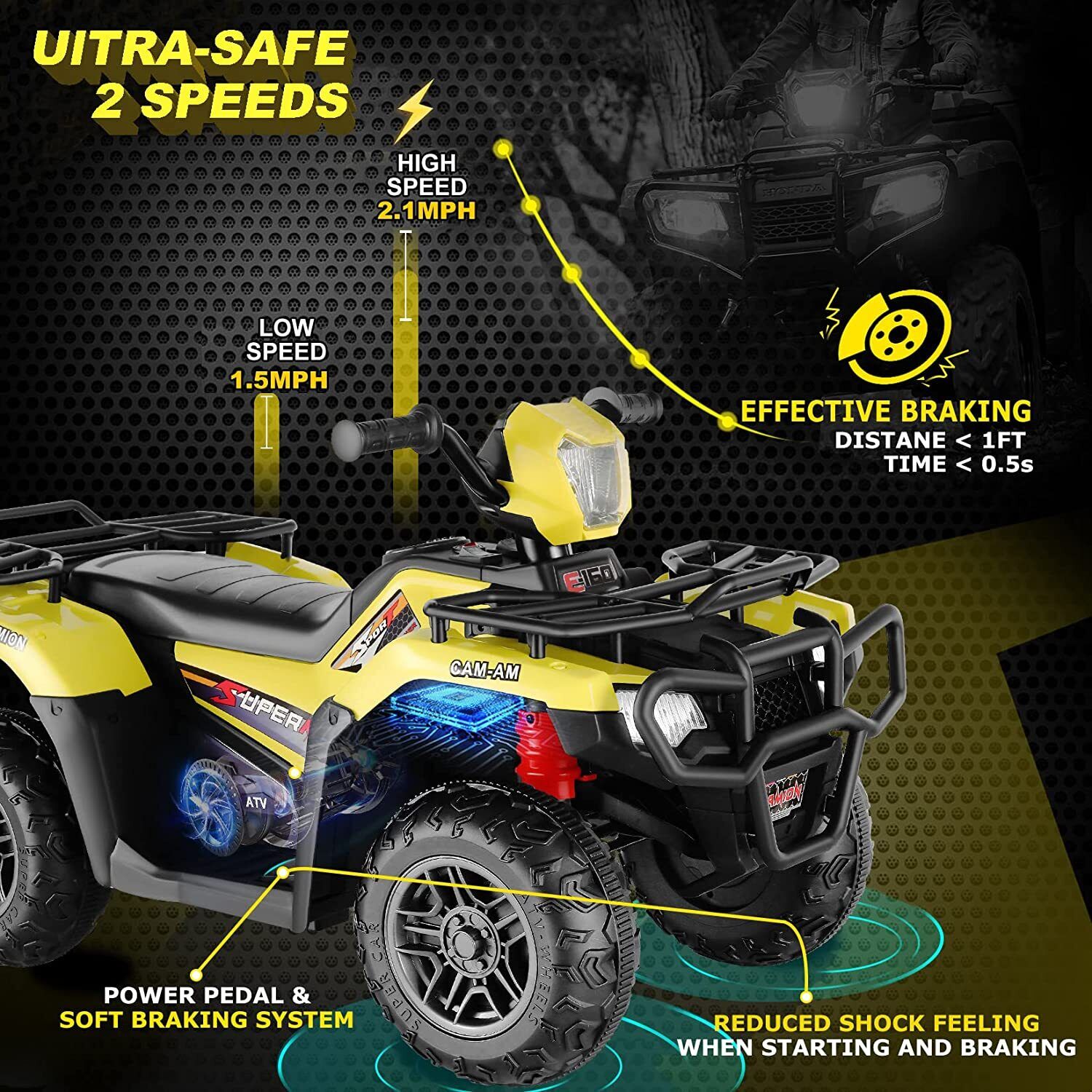 Electric 4-Wheeler ATV Quad for Kids with LED Lights, USB and MP3 Compatibility - Ideal for Boys and Girls