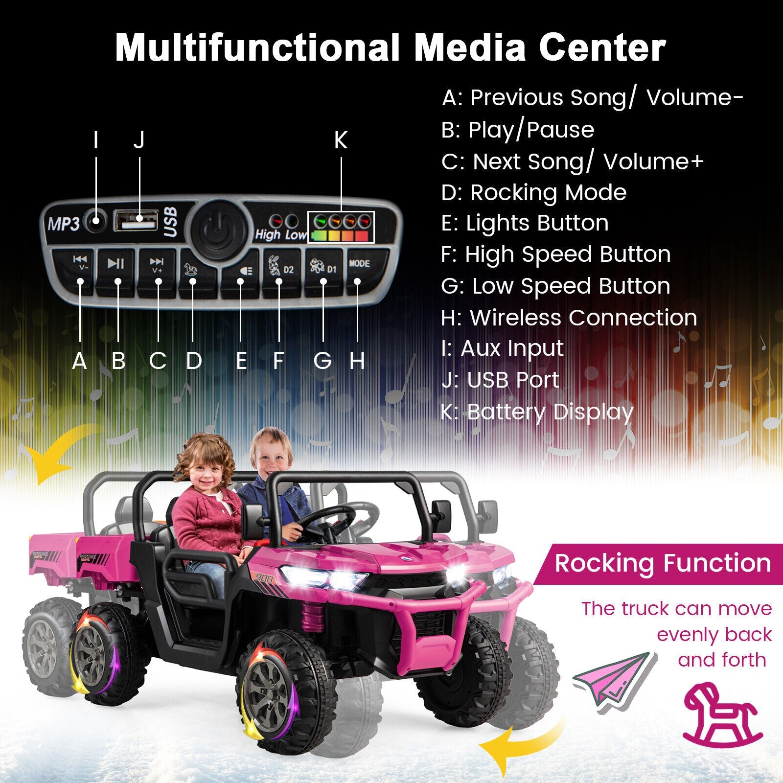 Electric Pink 2 Seater UTV Dump Truck with Remote Control and Functional Dump Bed