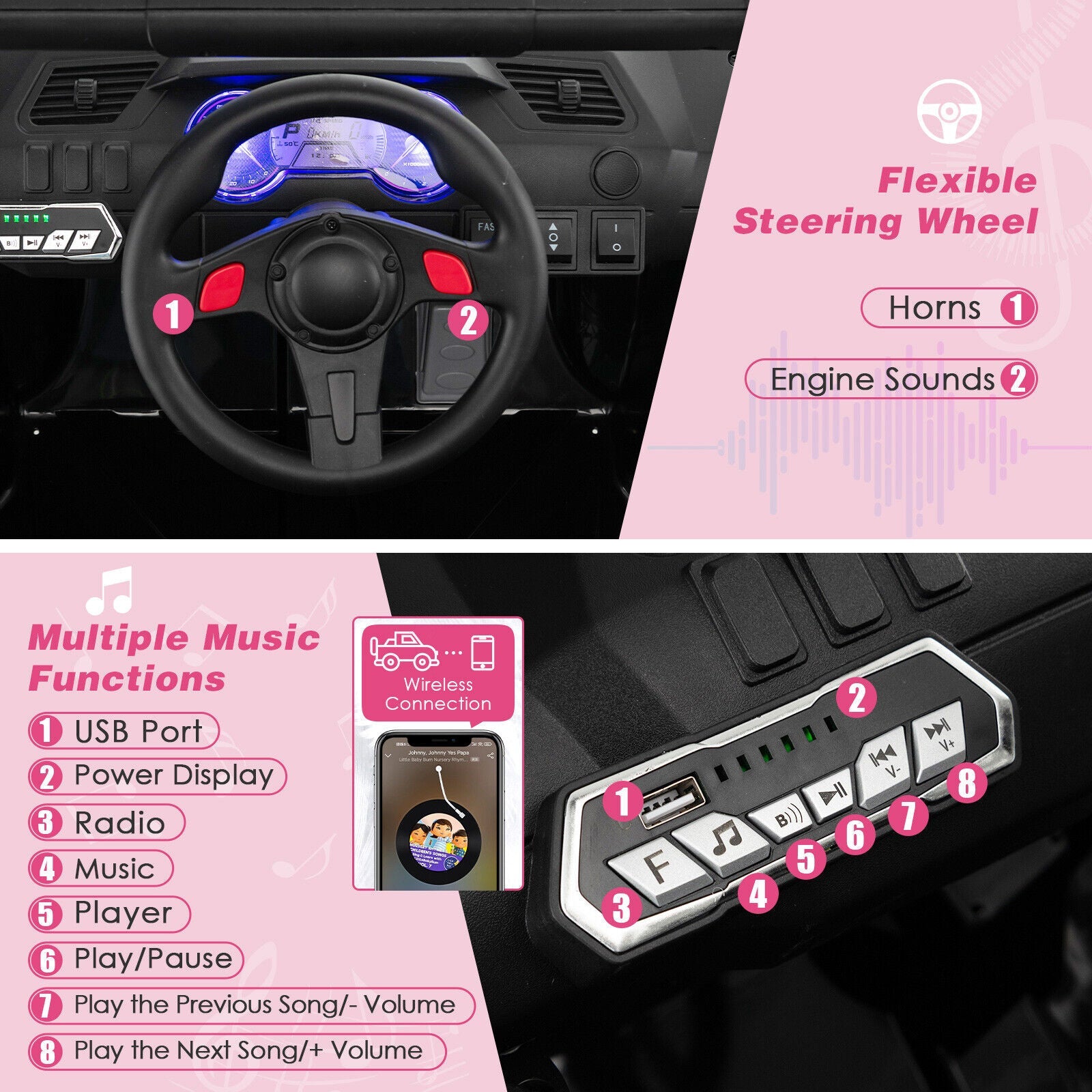 Electric Pink UTV Ride-On Truck for Kids with Remote Control, LED Lights, and Music