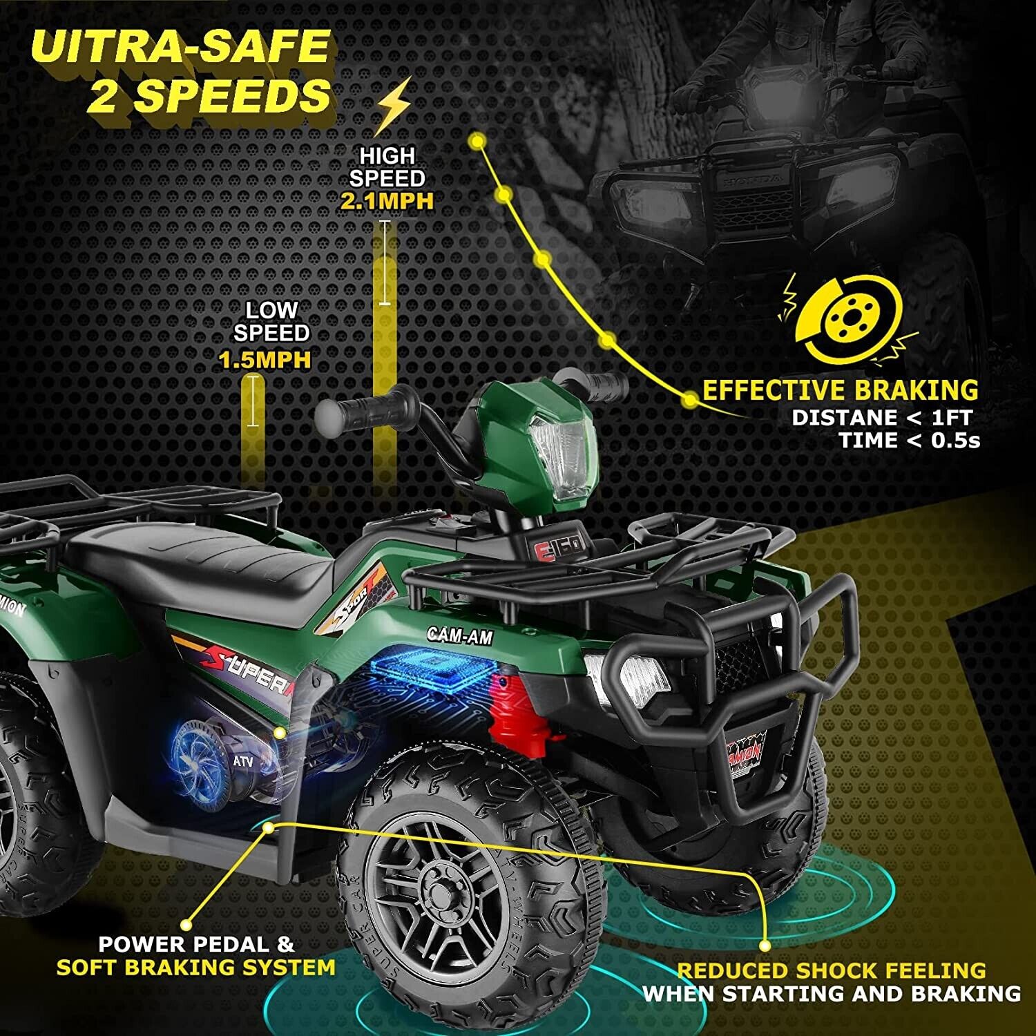 Electric Quad ATV Car for Kids 3-9 Years - 12V Battery Powered with 4-Wheels
