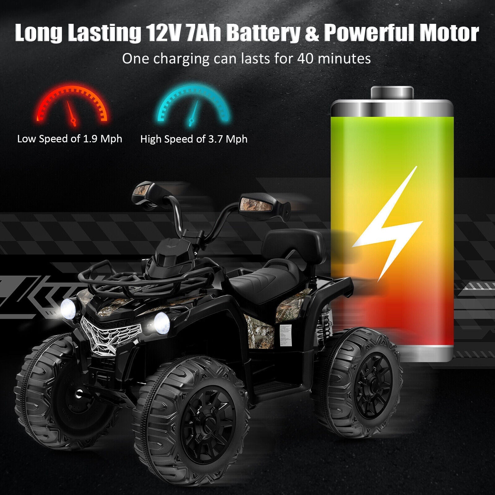Electric ATV 4-Wheeler Quad Car Toy for Kids - 12V, 2 Speeds, Headlights, MP3 Compatible