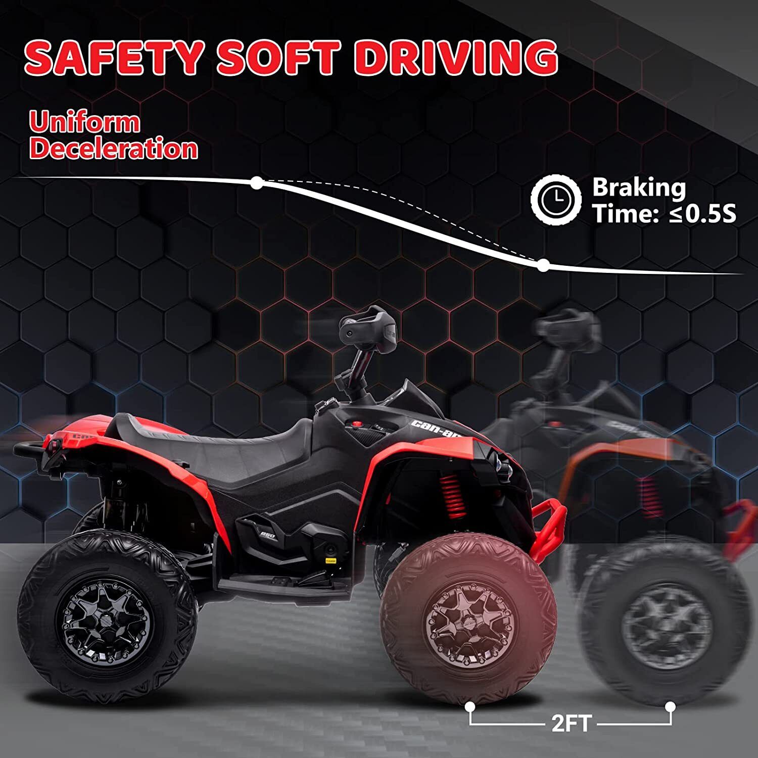 Electric Ride-On ATV Quad Car for Kids with MP3 Player and 4WD - Red
