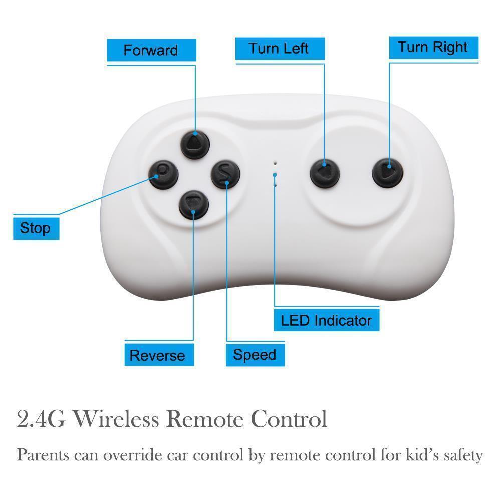 Electric Ride-On Car for Kids with Remote Control, Music, Lights, and Safety Features