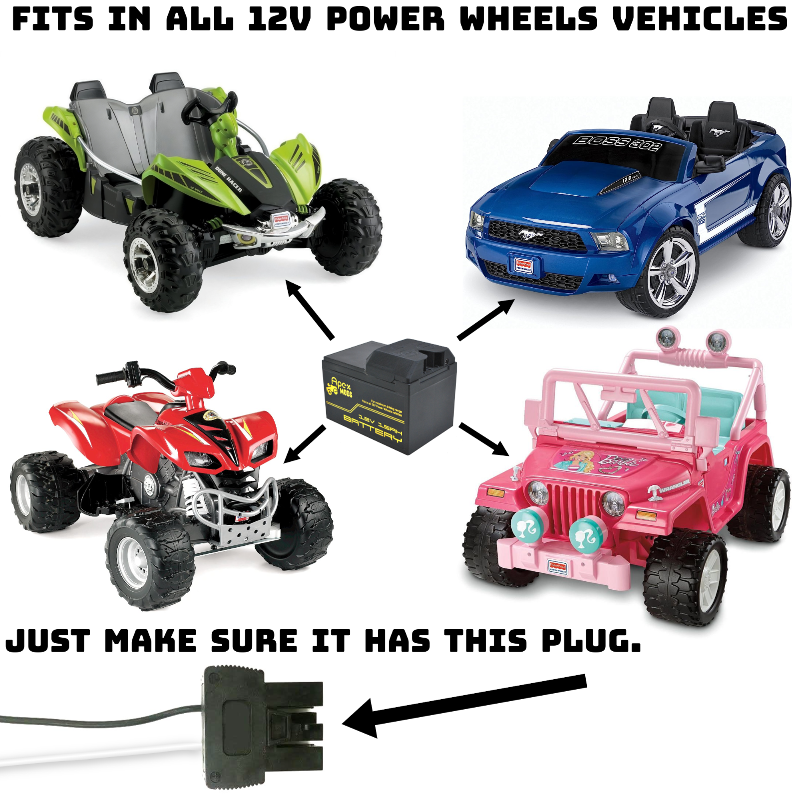 Enhanced 12V 15Ah Battery for Power Wheels, Outperforms Fisher Price 9.5Ah 12Ah