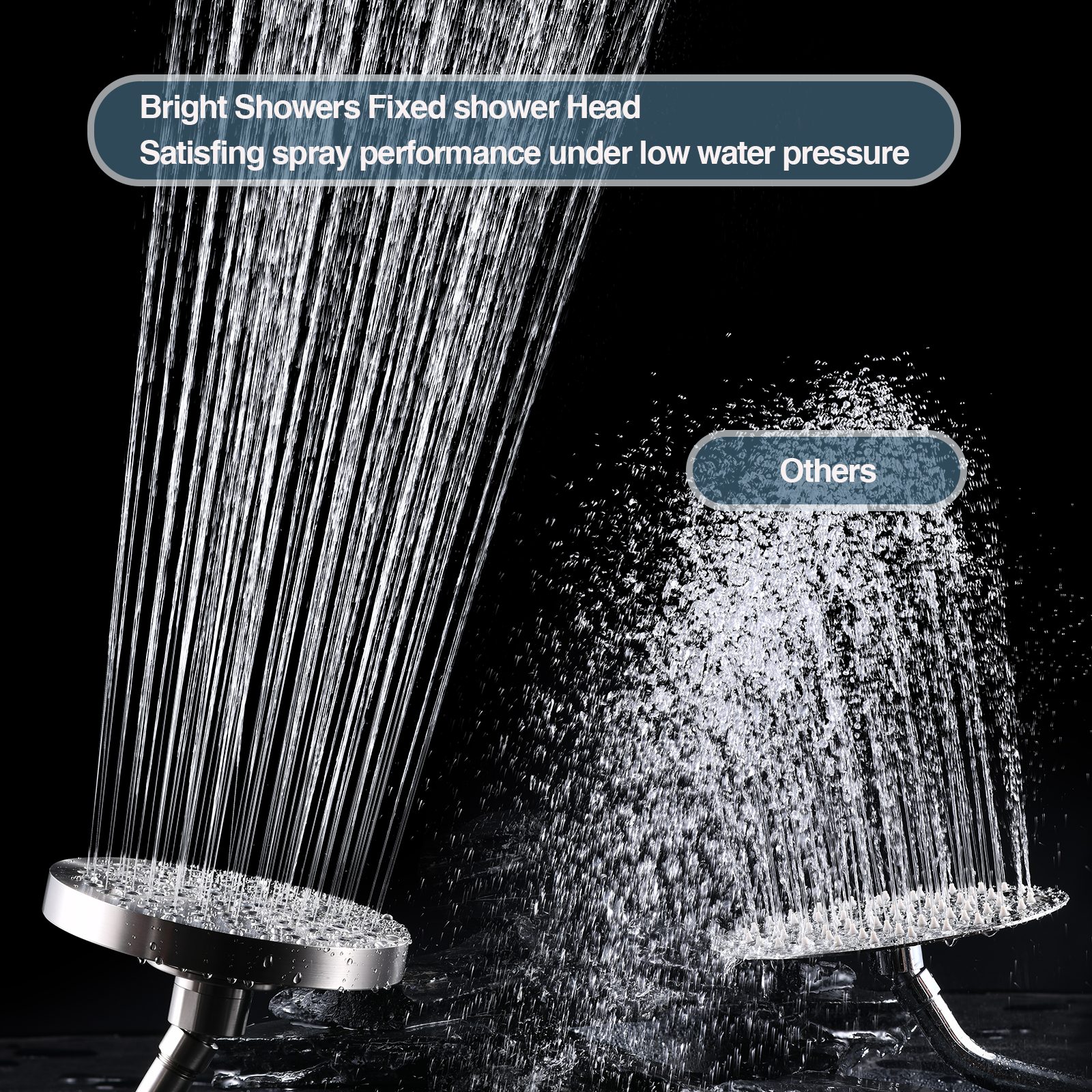 6 Inch Rainfall Shower Head with 2 Spray Settings, Adjustable Angle