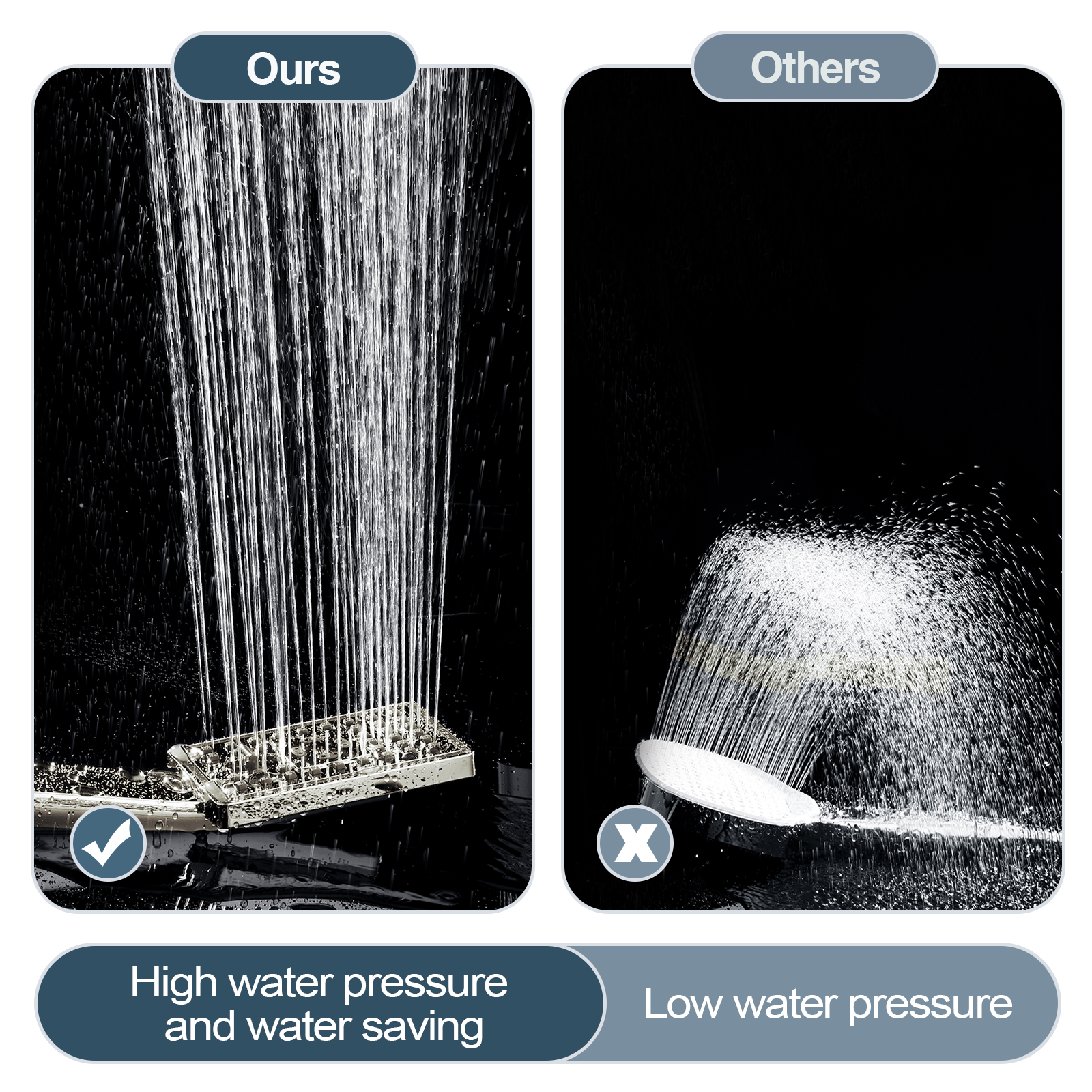 Square 3-Spray Handheld Shower Head Set with Hose and Shower Arm Mount Bracket