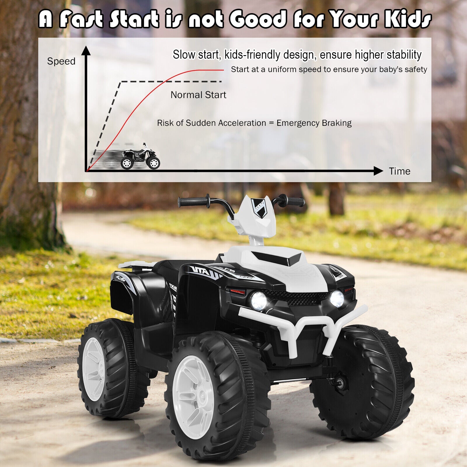 HoneyJoy 12V Kids ATV Quad Ride On Car with LED Light & Music - White