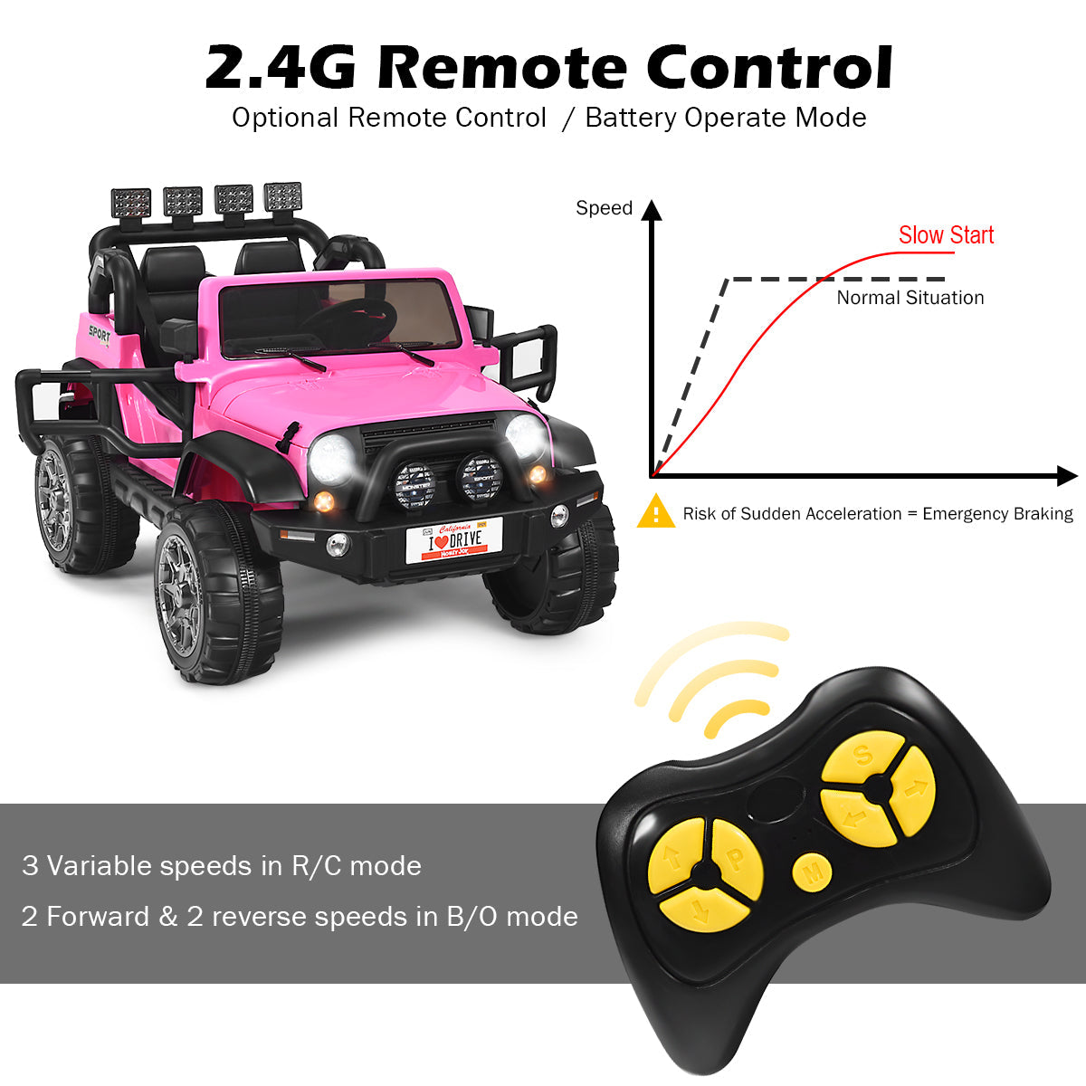 HoneyJoy 2 Seater Ride On Truck for Kids - 12V RC Electric Vehicle with Storage