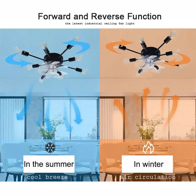 Industrial black ceiling fan with clear blades – living room led light