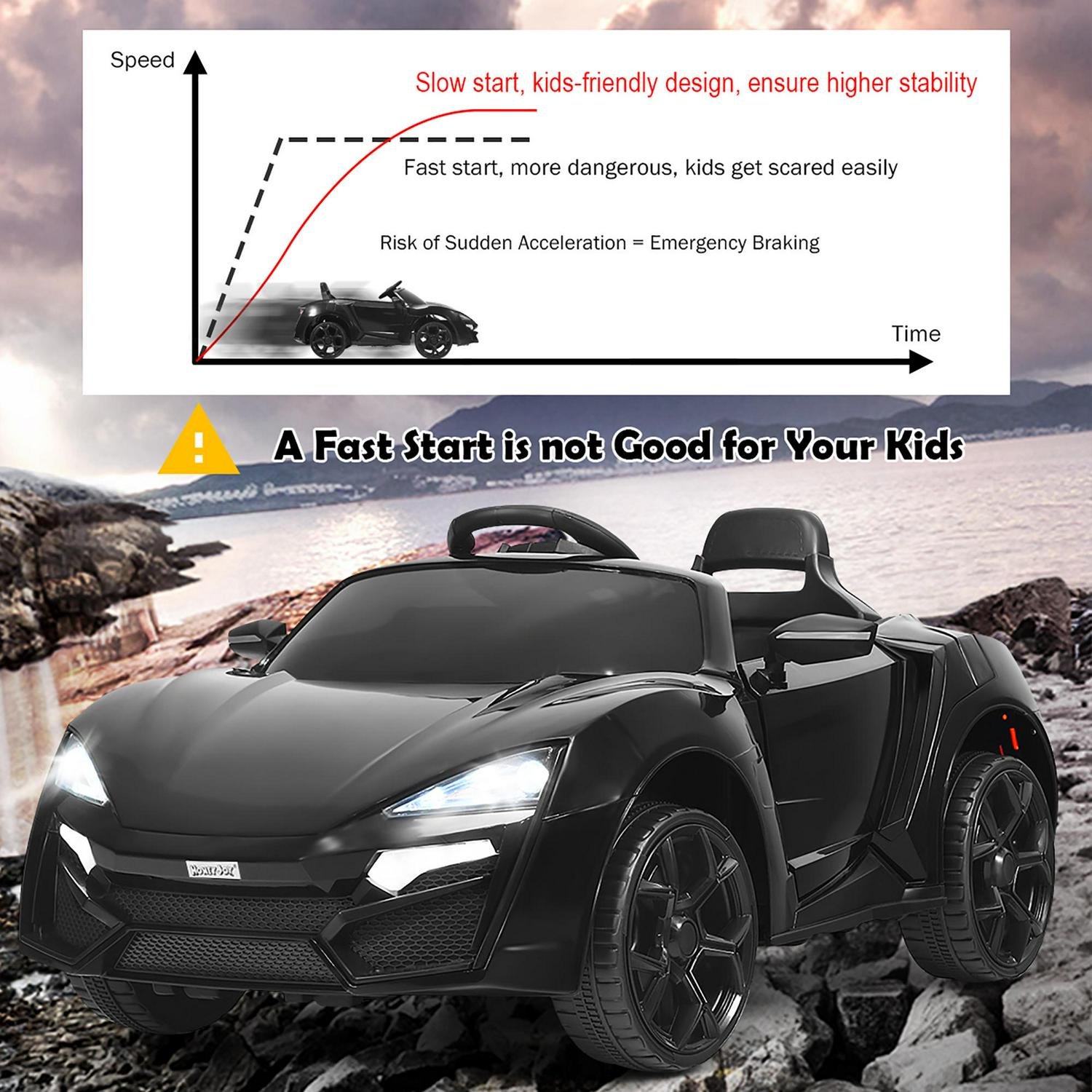 Interactive 2.4G RC Electric Car for Kids with Lights, MP3 Player, and Openable Doors - 12V