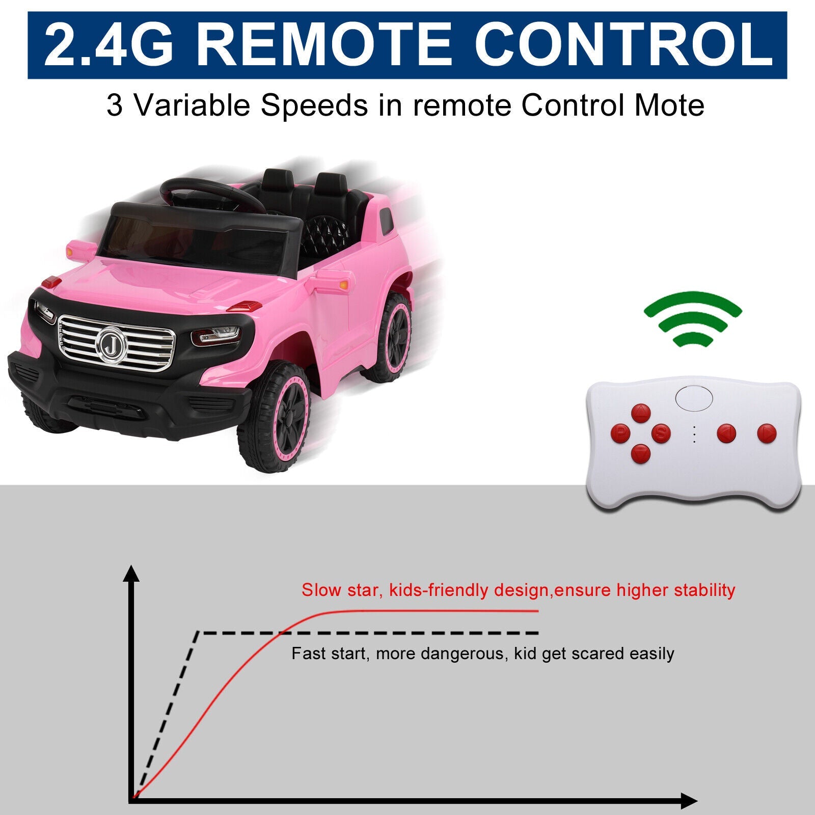 JOYMOR 6V Electric Ride-On Truck for Kids with Remote Control, Music, LED Lights, and Horn