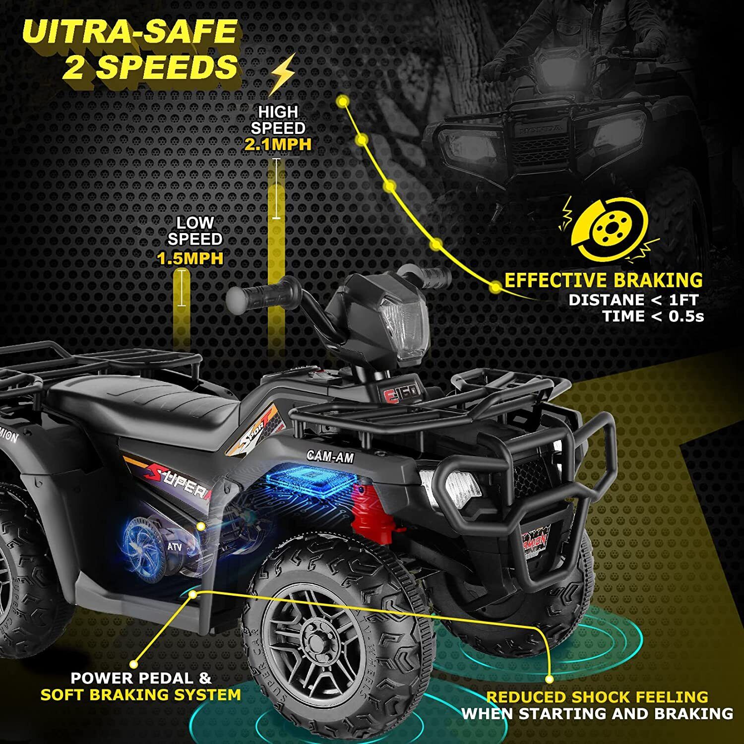 Electric Jeep Toy for Kids with Remote Control and 3 Speed Options