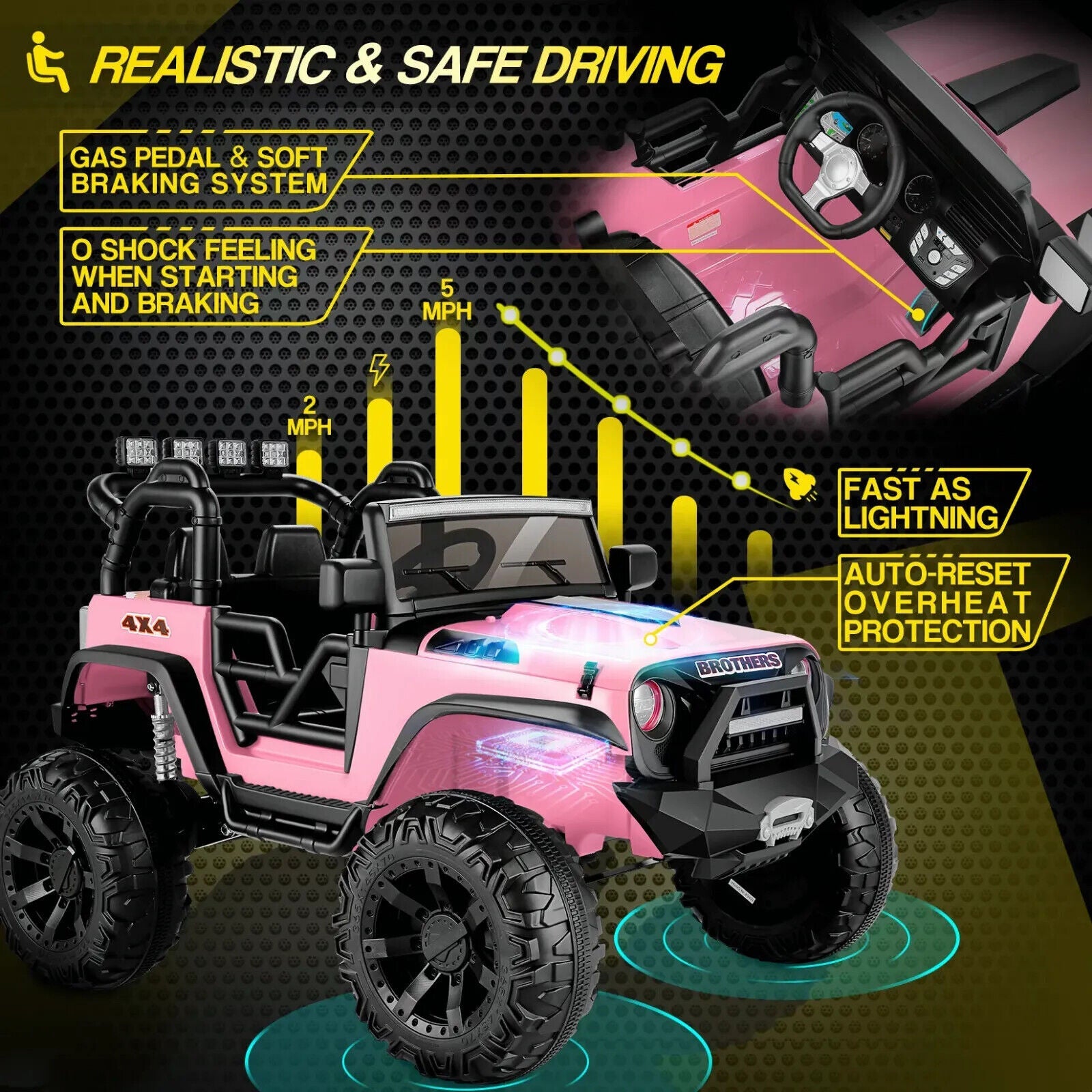 Kids Electric Ride-On Car with Remote Control and MP3 Player - 12/24V Children's Truck