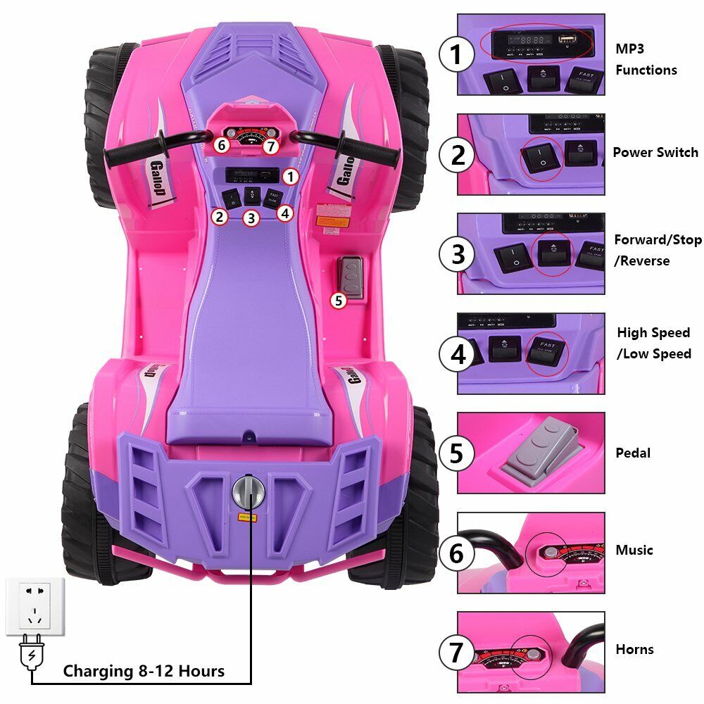 LEADZM Dual Drive All Terrain Kids Car with 2 Speed Modes - Pink/Purple