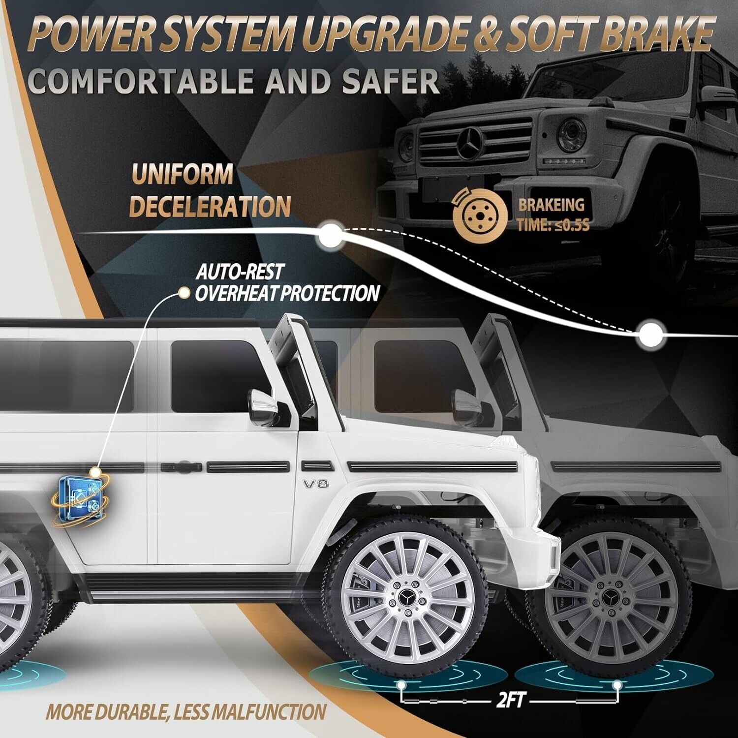 Licensed Mercedes-Benz G500 4WD Battery Powered Ride-On Car for Kids - White