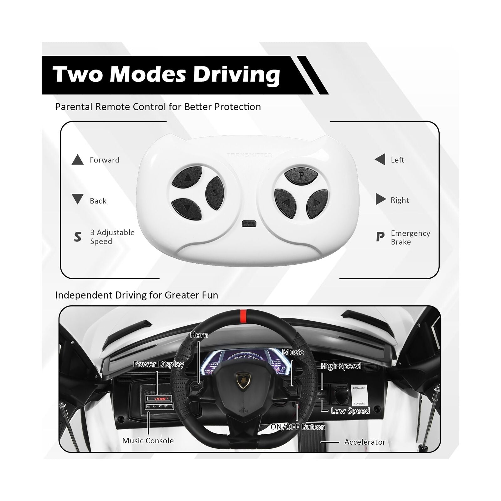 Licensed Lamborghini SVJ RC Ride-On Car for Kids with Trunk & Music - 12V White