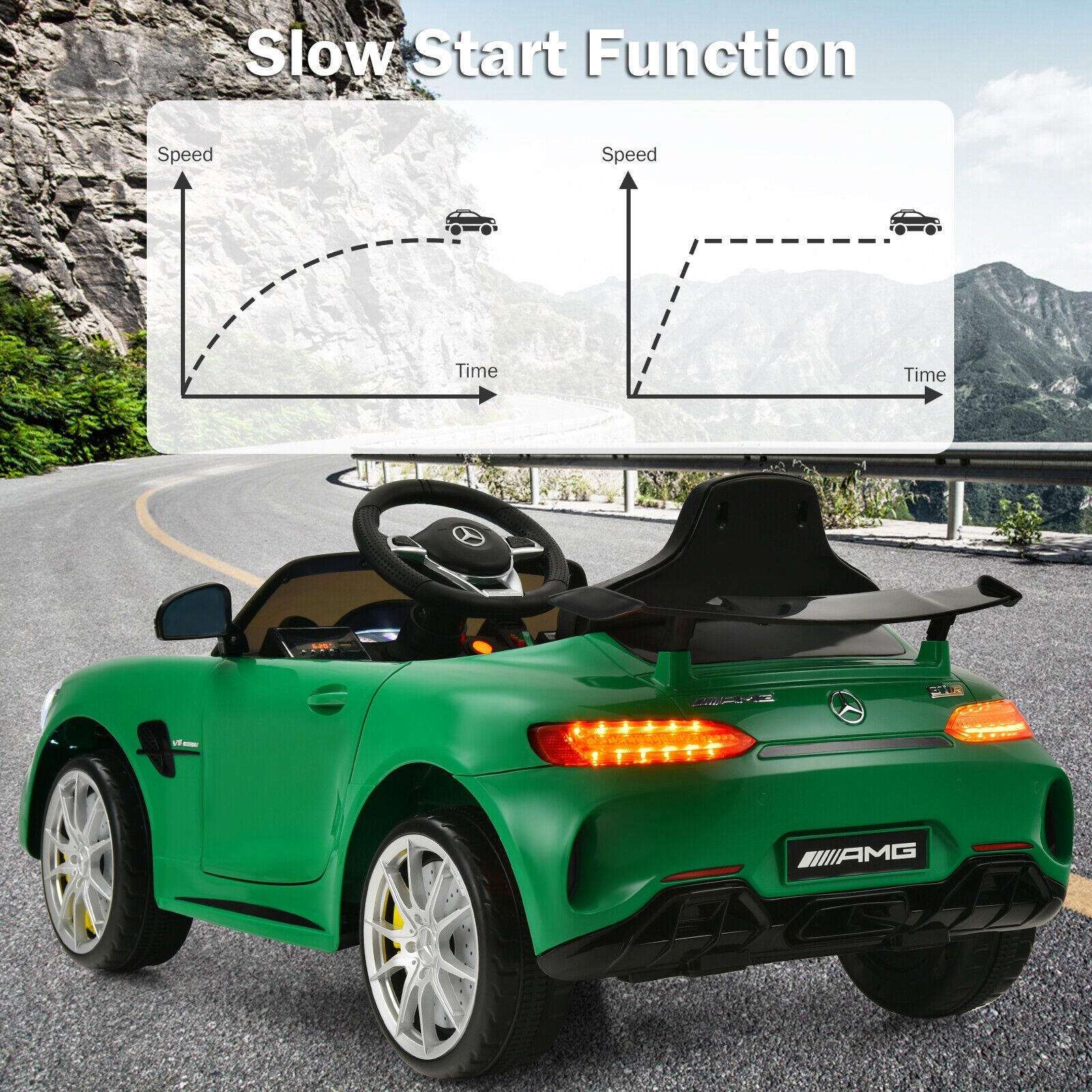 Licensed Mercedes Benz AMG GTR 12V Kids Ride On Car with Remote Control and MP3 Player - Green