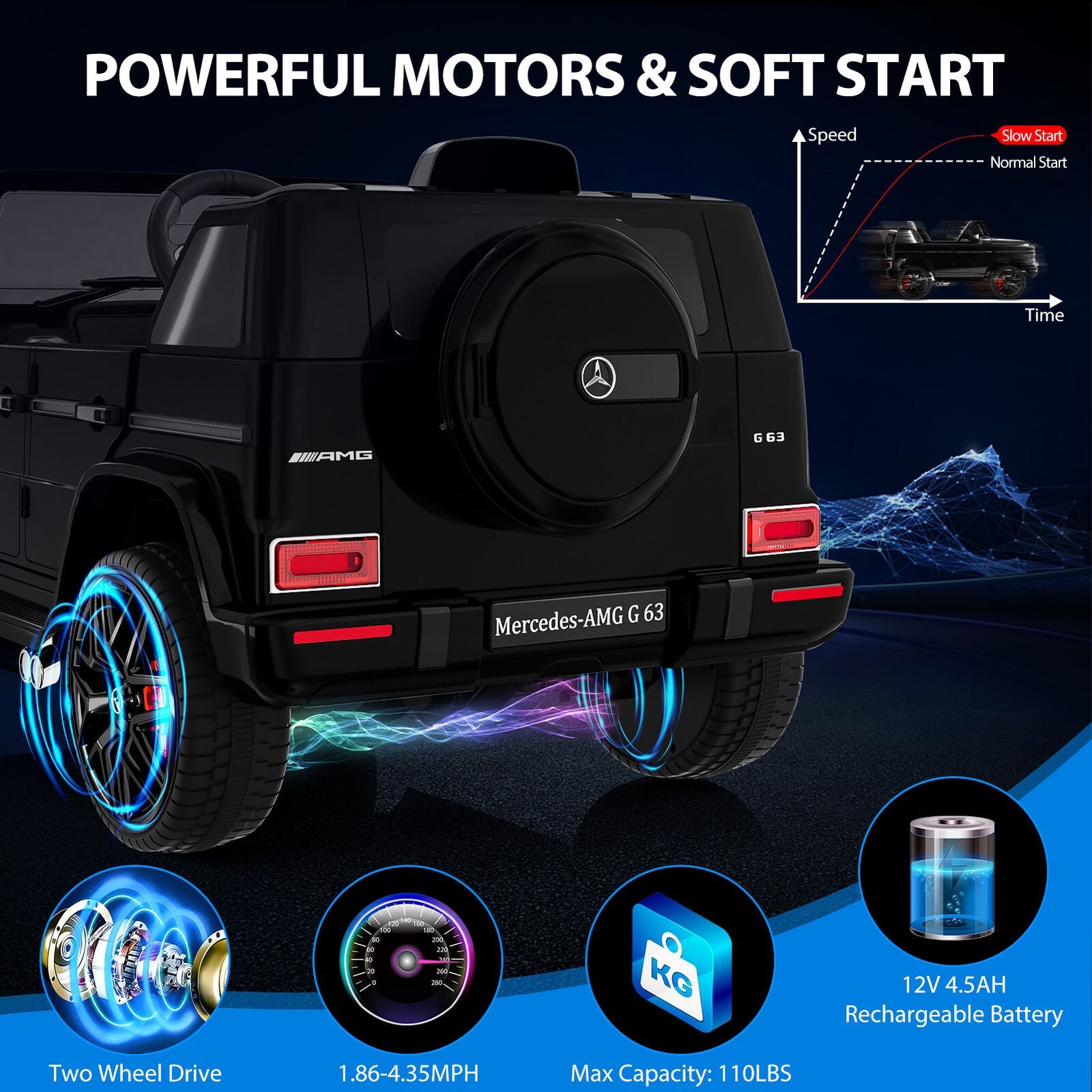 Licensed Mercedes-Benz G63 Electric Ride-On Car for Kids - 12V Battery Powered Vehicle