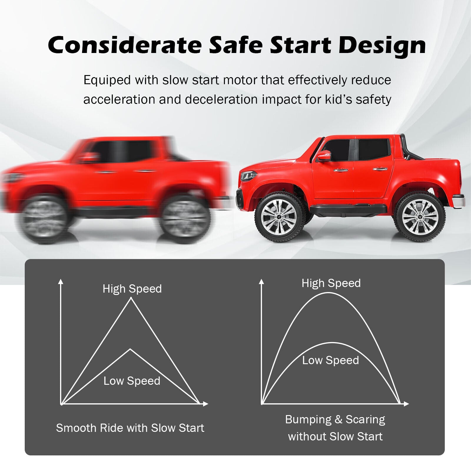 Mercedes Benz Licensed X Class RC 12V Ride On Car for Kids with Trunk - Red