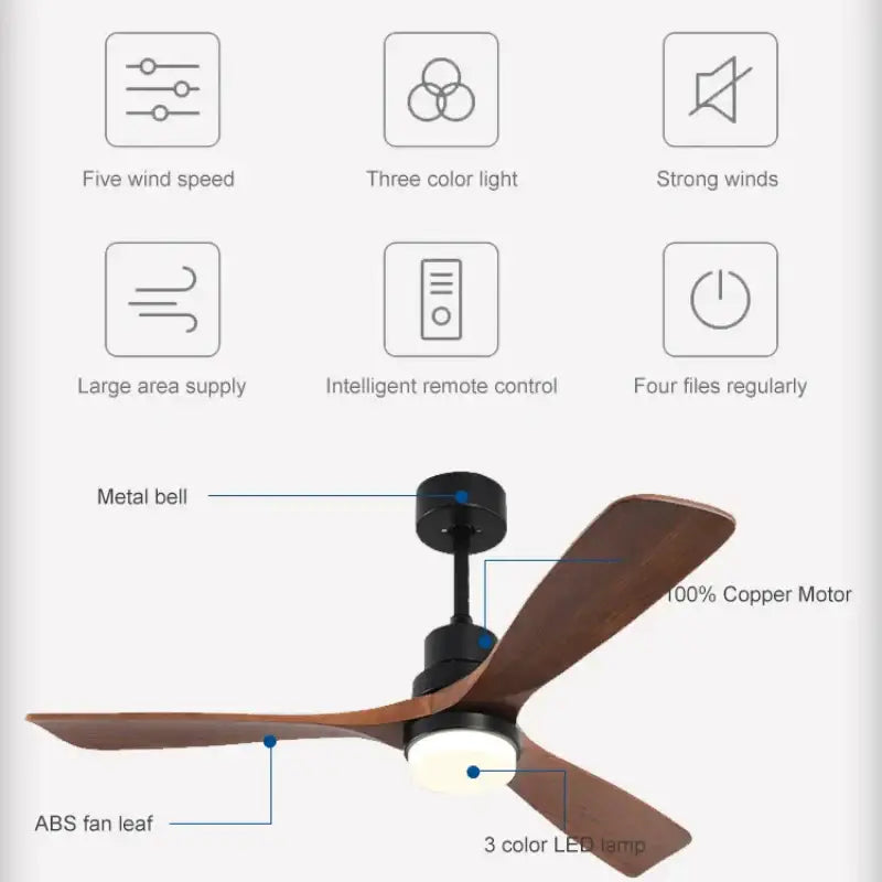 Modern black and dark wood ceiling fan with 18w led light bedroom
