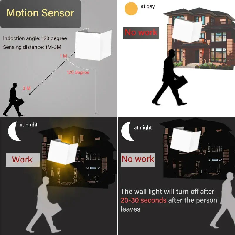 Modern black cube motion sensor led wall lamp outdoor sconce