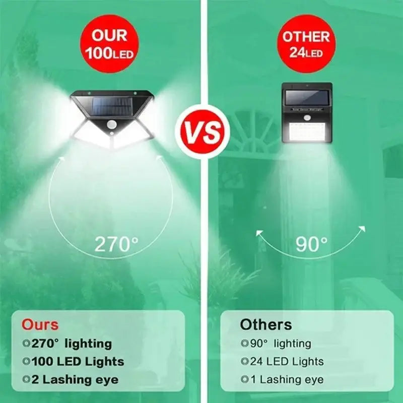 Modern black led solar wall lights garden motion sensor outdoor lamp