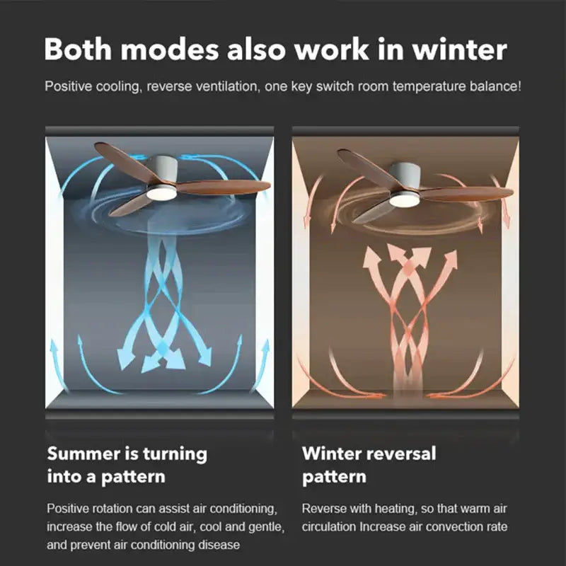 Modern black & wood ceiling fan – living room 35w dc motor remote