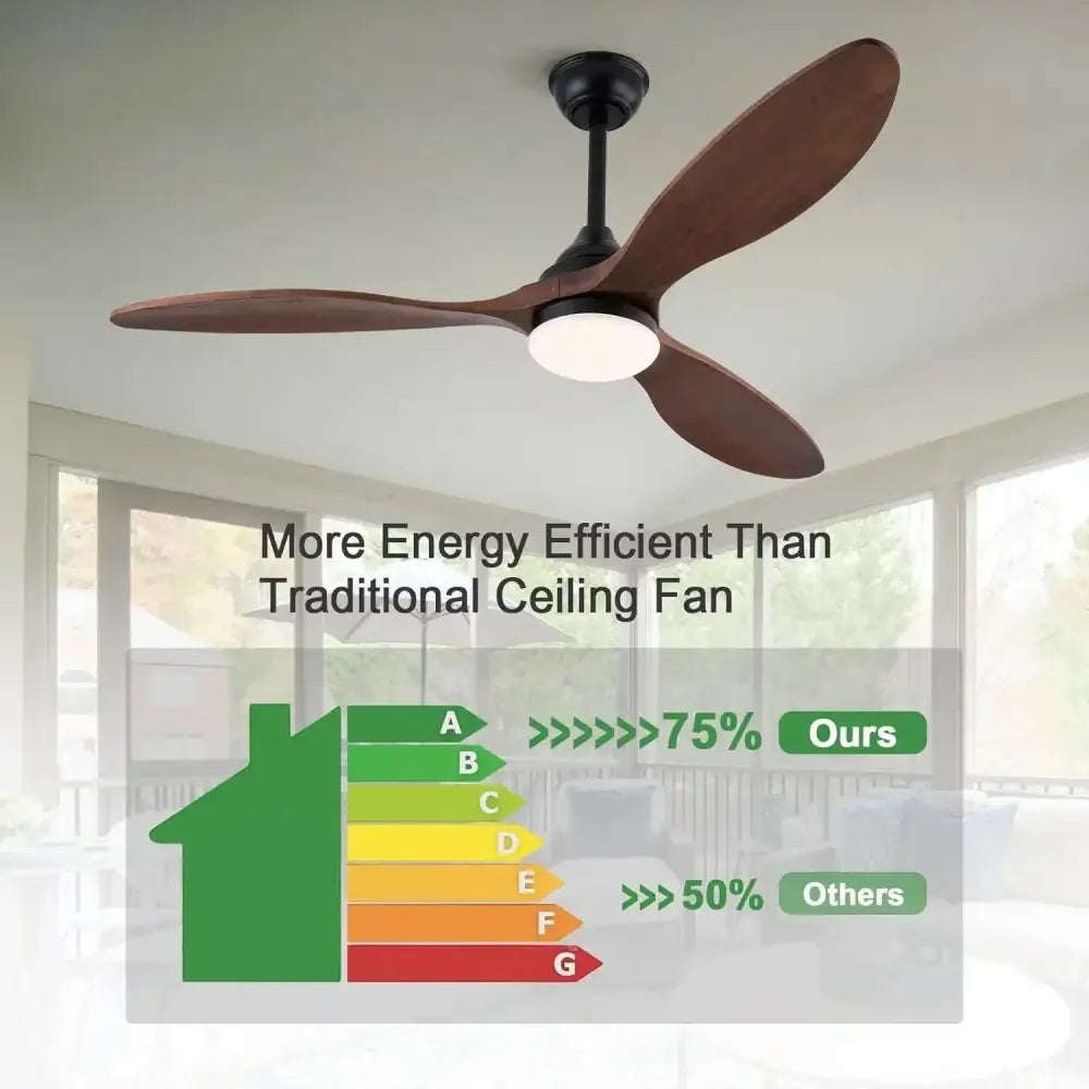Modern dark brown & black wood blade ceiling fan living room