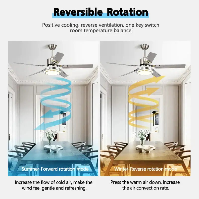 Modern gold ceiling fan with led light and stainless steel blade bedroom