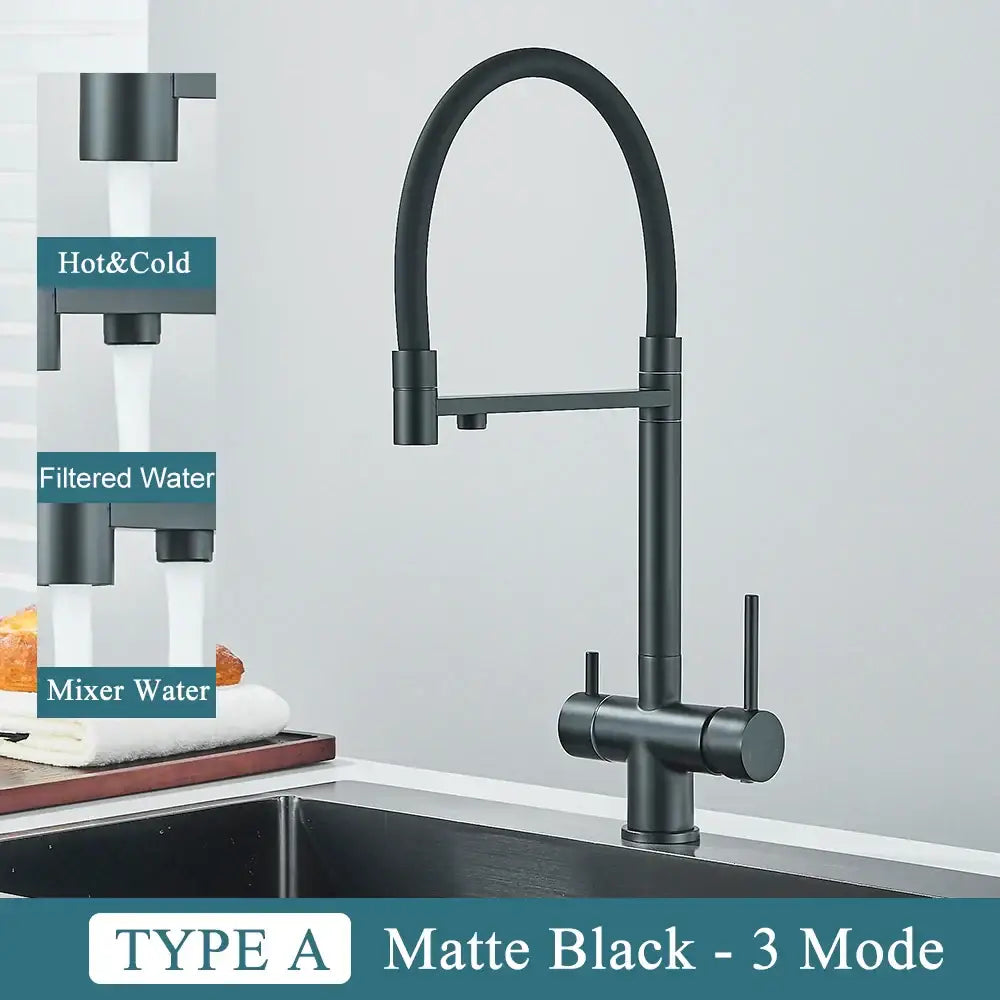 Modern gun gray filtered kitchen faucet with dual handle pull out hose