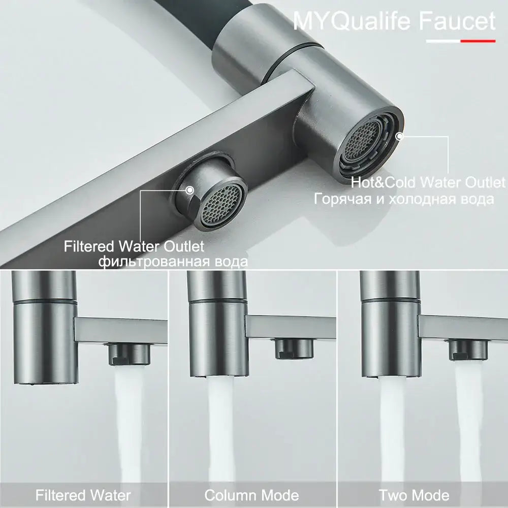 Modern gun gray filtered kitchen faucet with dual handle pull out hose