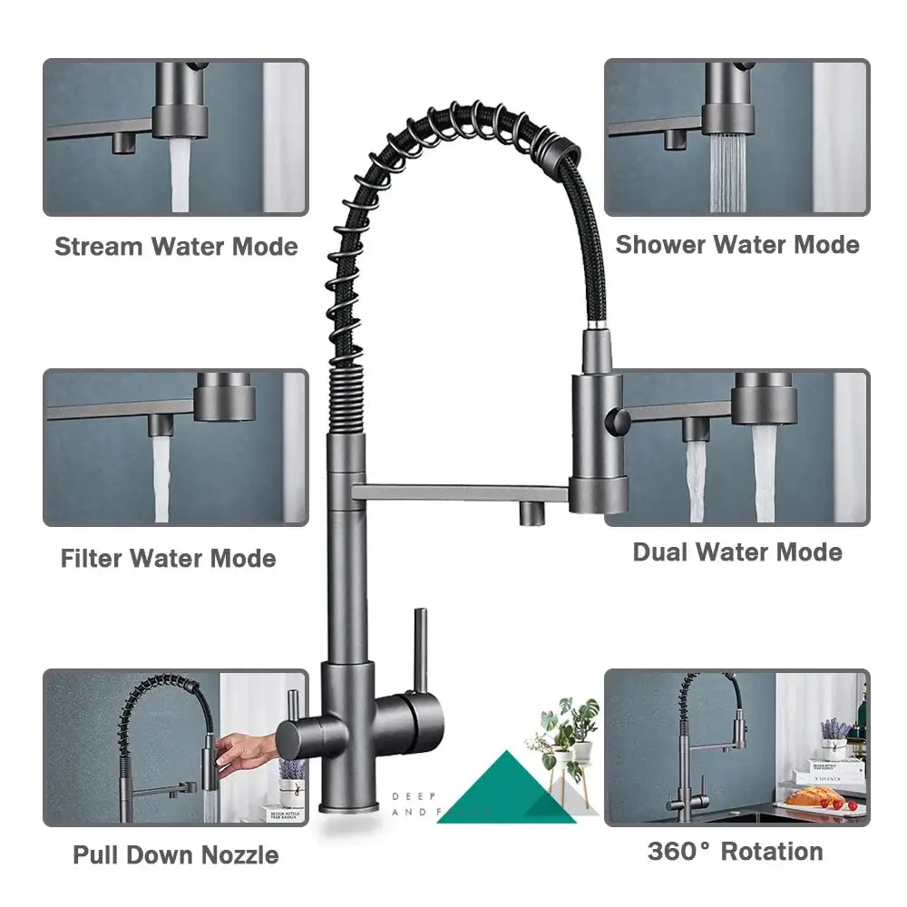 Modern gun grey filter kitchen faucet with pull down spring spout
