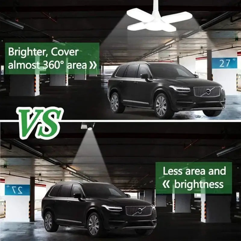 Modern industrial white foldable led ceiling light garage fixture