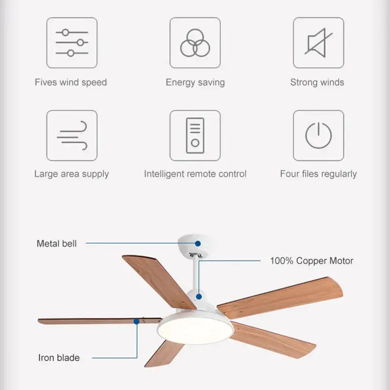 Modern white 5 blade wooden ceiling fan light bedroom with remote