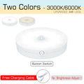 Modern white led motion sensor nightlight for stairs and closet