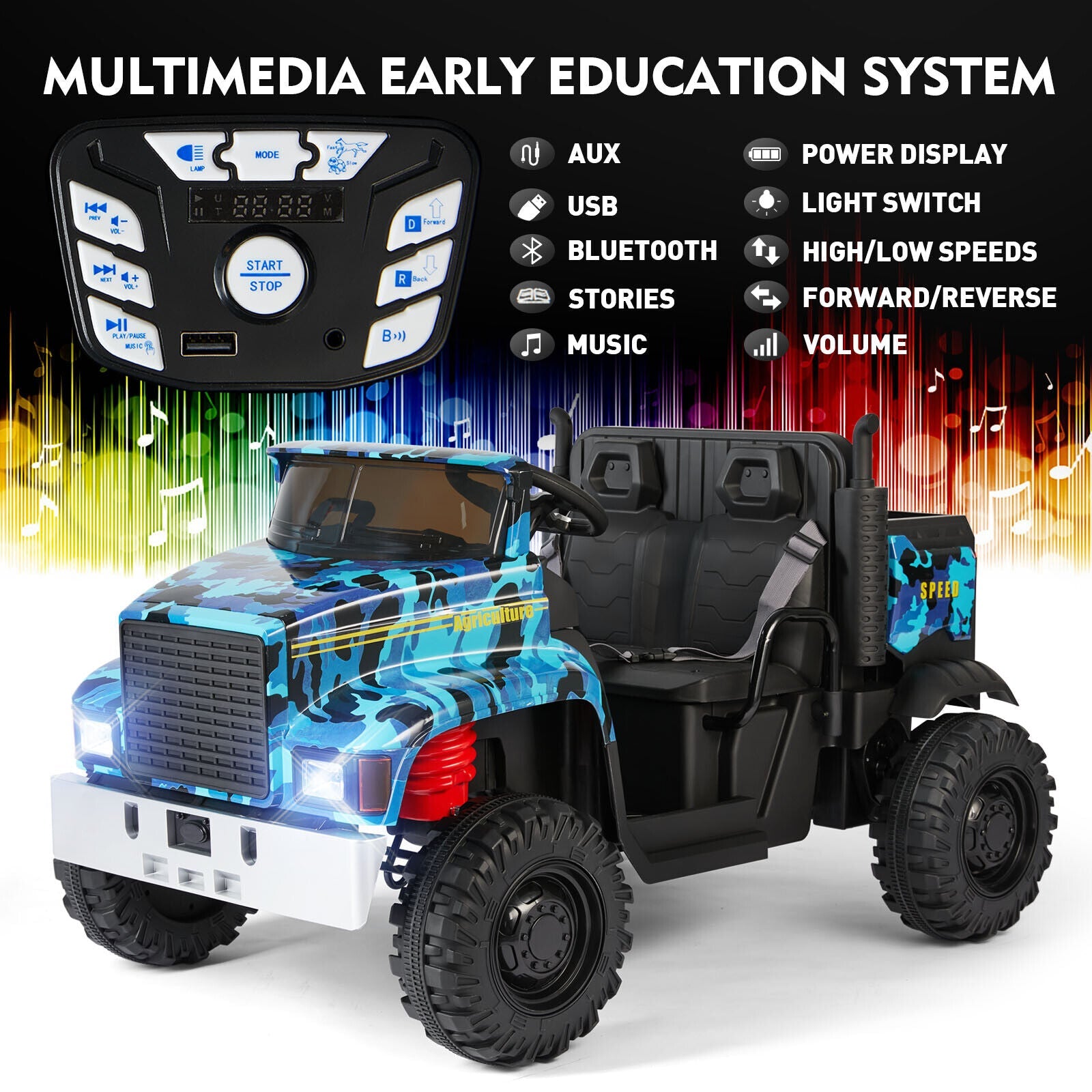 2-Seater 24V Battery Powered Kids Ride-On Truck with Camo Design and 3-Speed RC Control