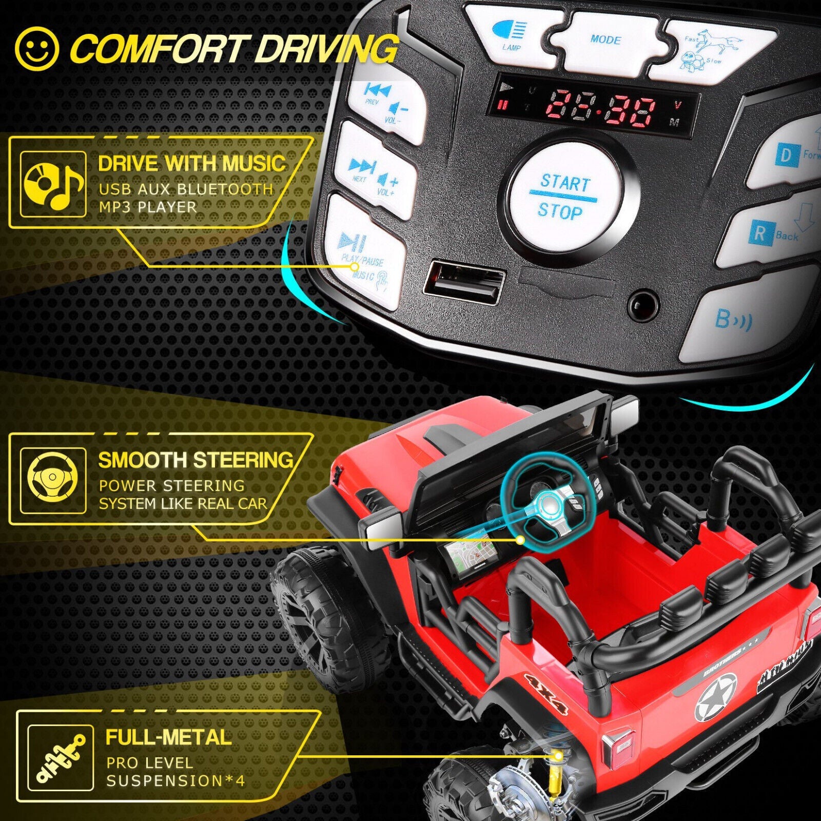 Powerful 24V 2-Seater Kids Ride on Truck with 3 Speeds, LED Light, and Remote Control