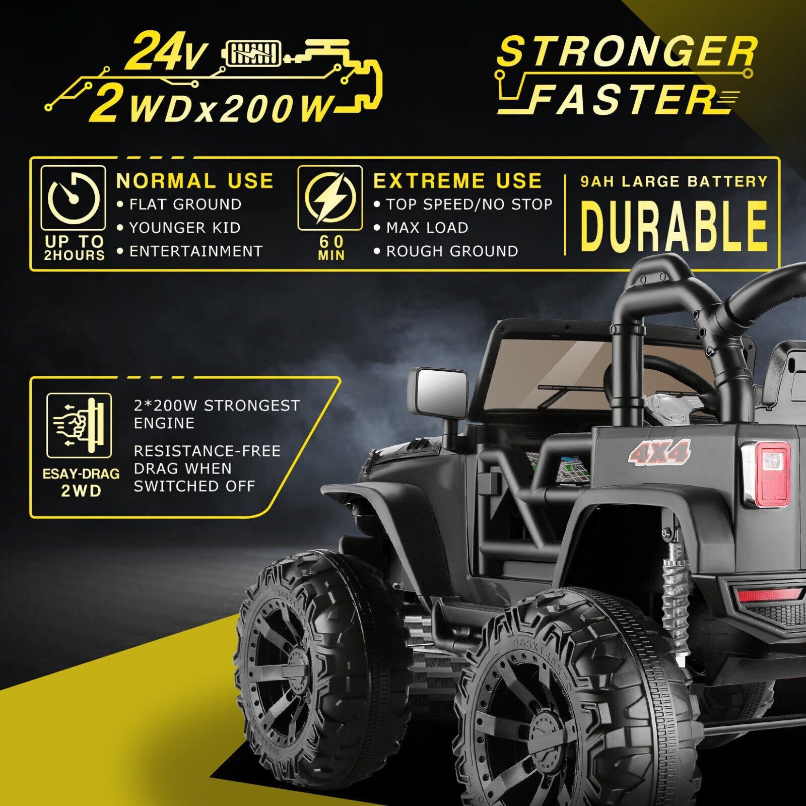 Powerful 24V 2-Seater Kids Ride on Truck with 3 Speeds, LED Light, and Remote Control