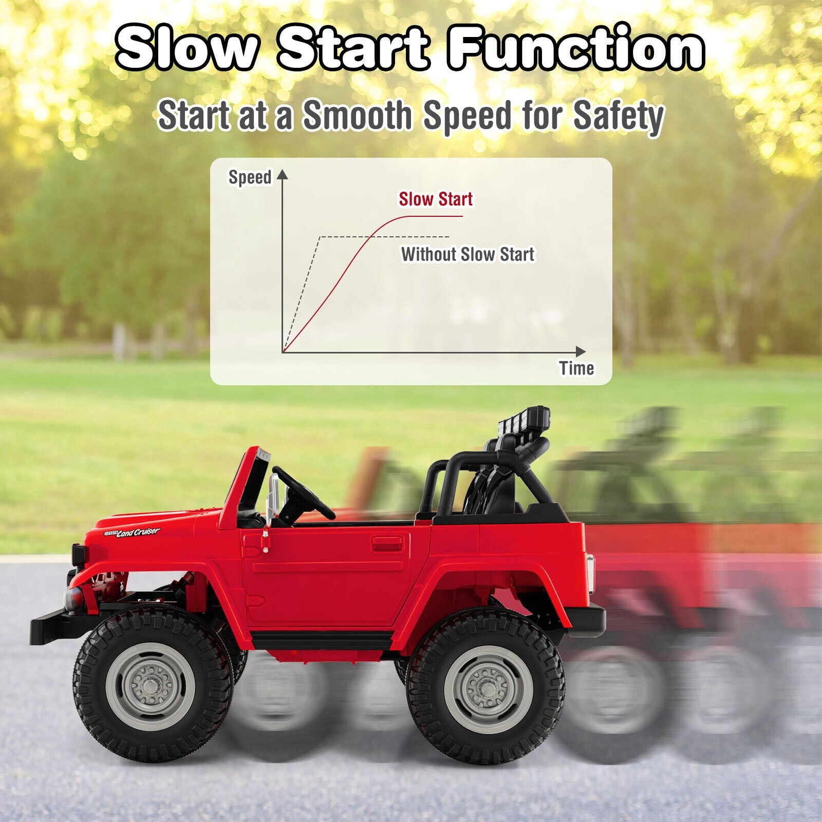 Red 2-Seater Battery Powered Ride-On Car with 3-Point Seat Belts and Doors