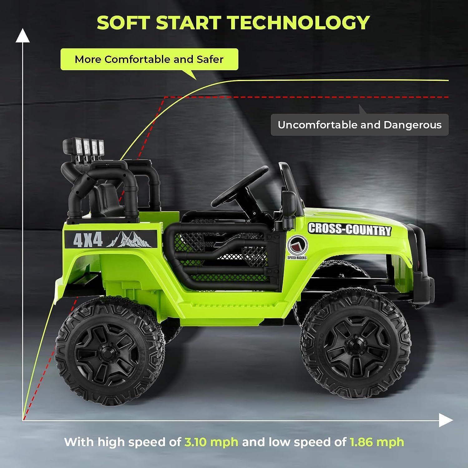 Electric Lamborghini Ride-On Car for Kids with Remote Control - 24/12V Truck Design