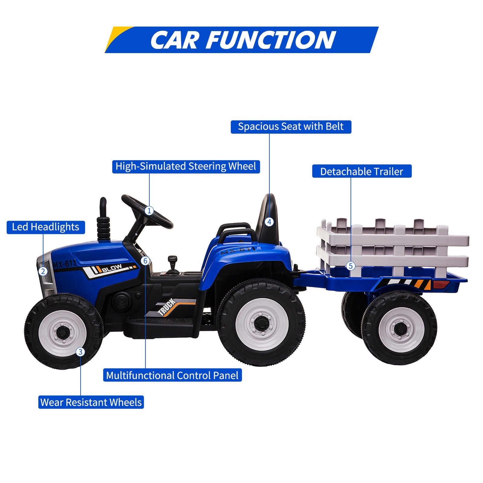Ride-On Electric Tractor with Trailer for Toddlers - Remote Controlled