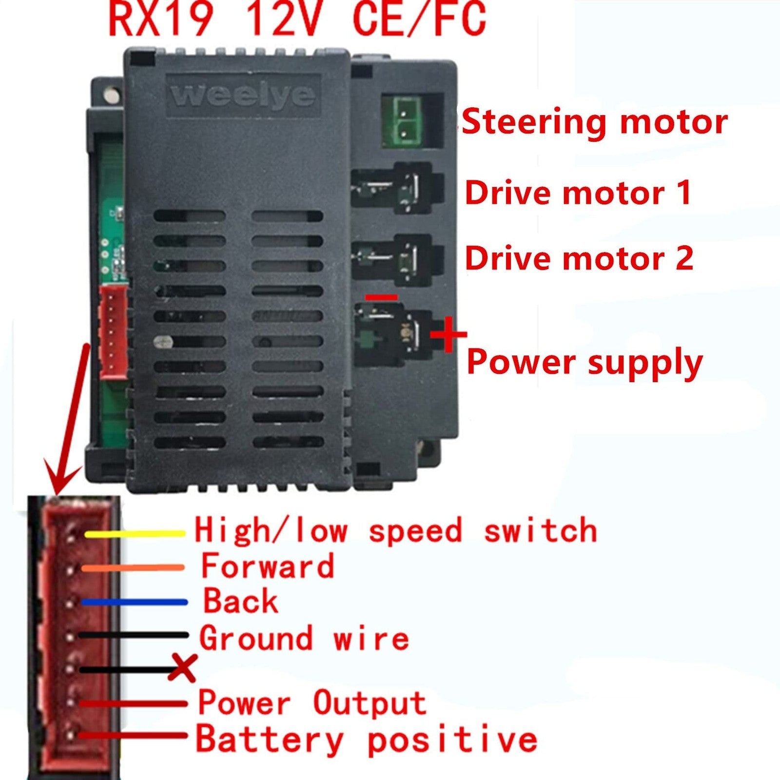 12V CE Certified Remote Control Box with Receiver, Mainboard, and Accessories for Children's Electric Toys
