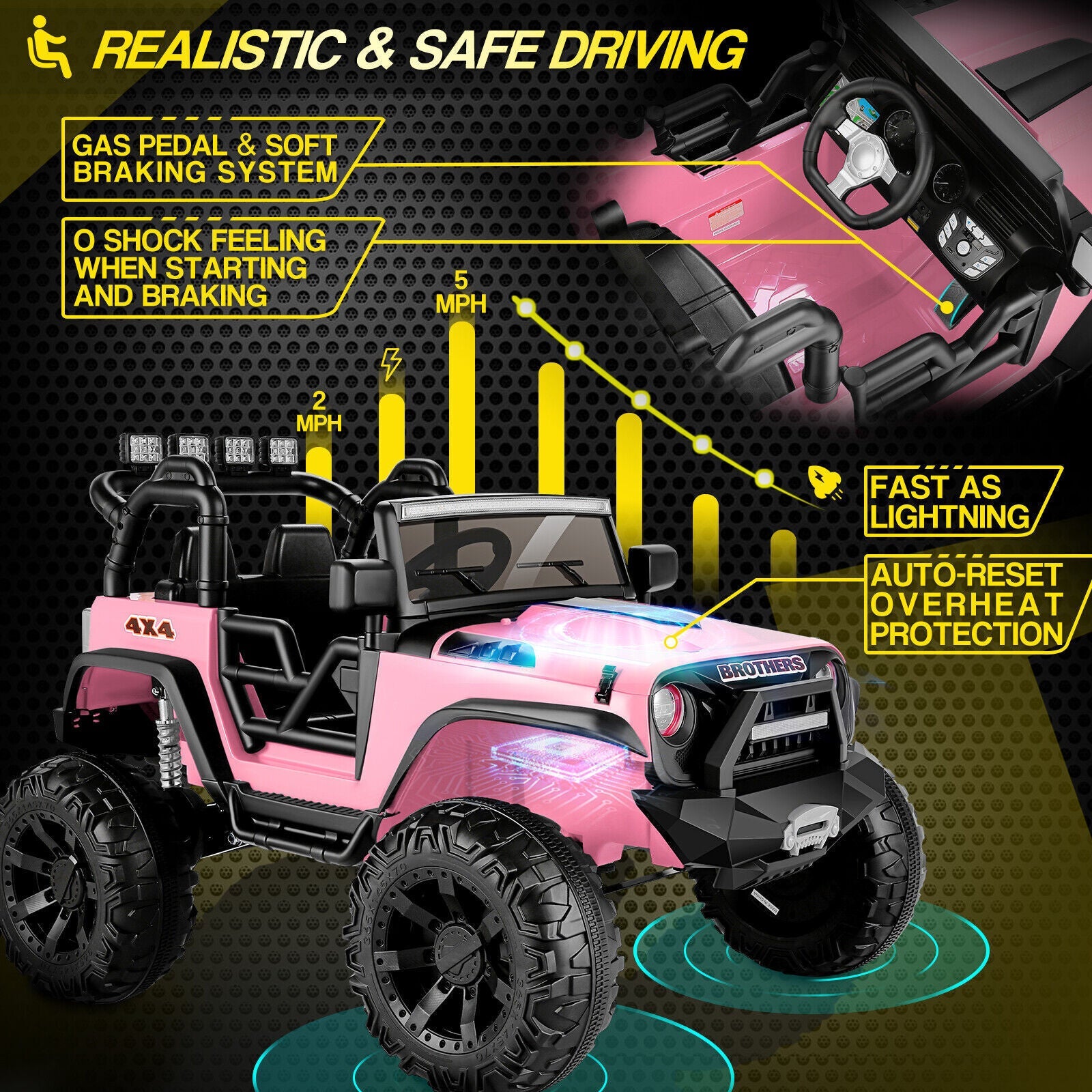24V Jeep Music Fashion Ride-On Car with Remote Control for Electric Kids