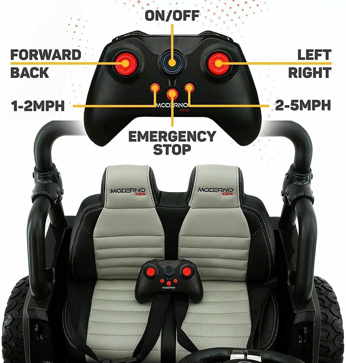 2023 12V Children's Jeep Dual-Seater Ride On Kids Vehicle Truck with Remote Control, 3 Gears, Melodies.