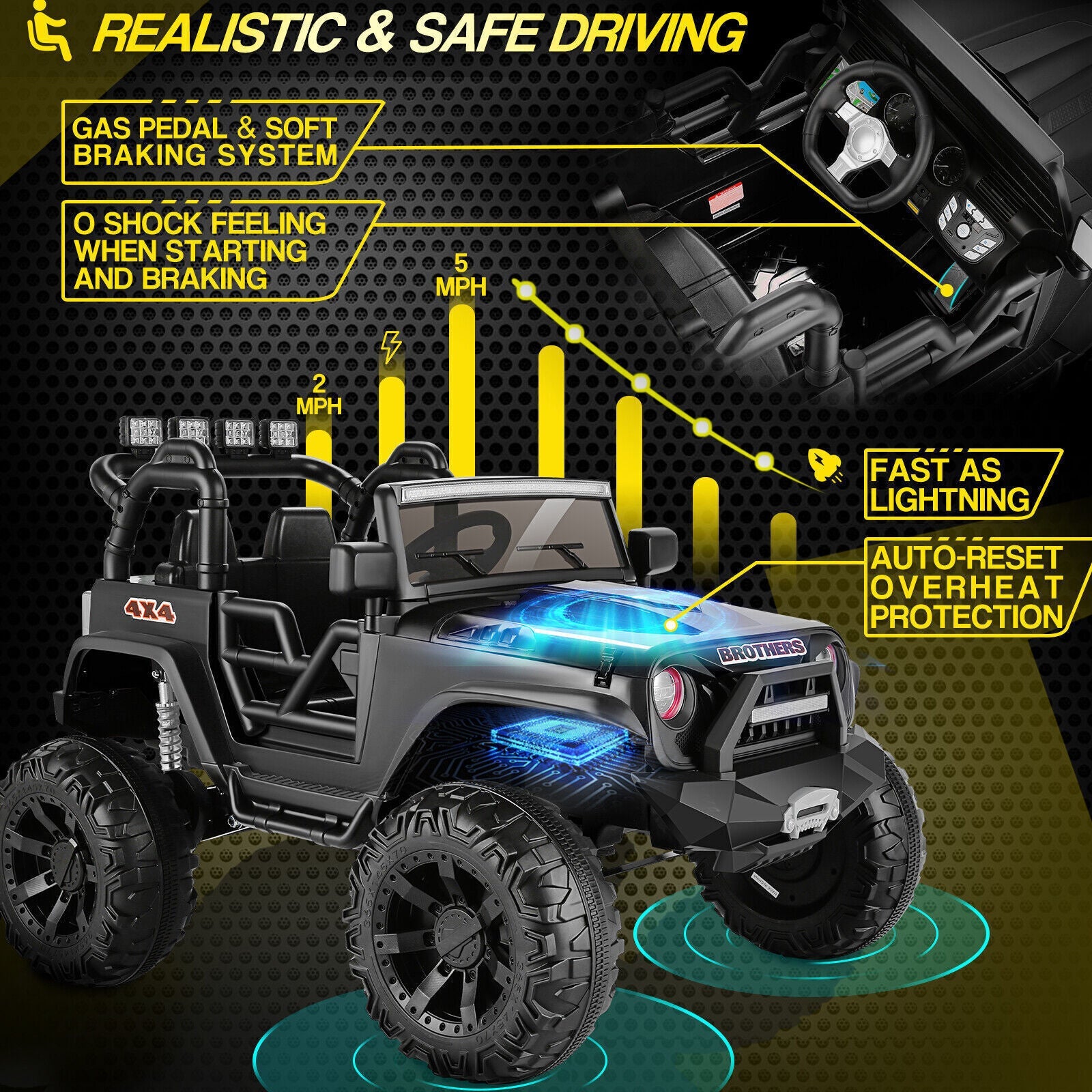 Electric 2-Seater Kids Jeep with LED Lights and 400W Motor - 24V Ride-On Truck Car