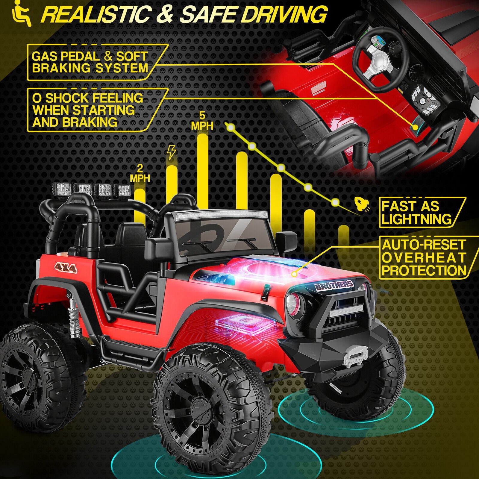 Electric 2-Seater Kids Jeep with LED Lights and 400W Motor - 24V Ride-On Truck Car