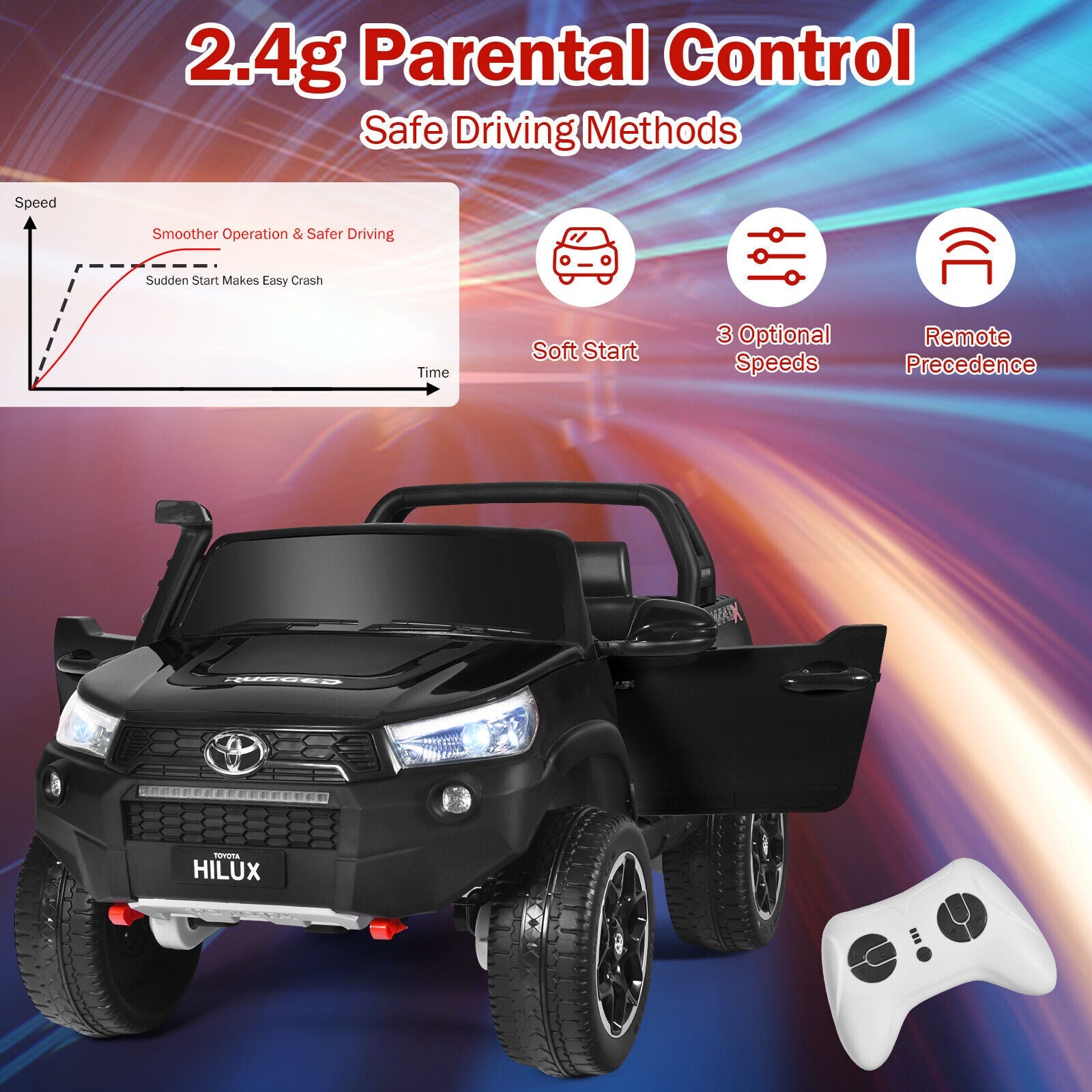2-Seater Toyota Hilux Ride On Truck Car with Remote Control - Black