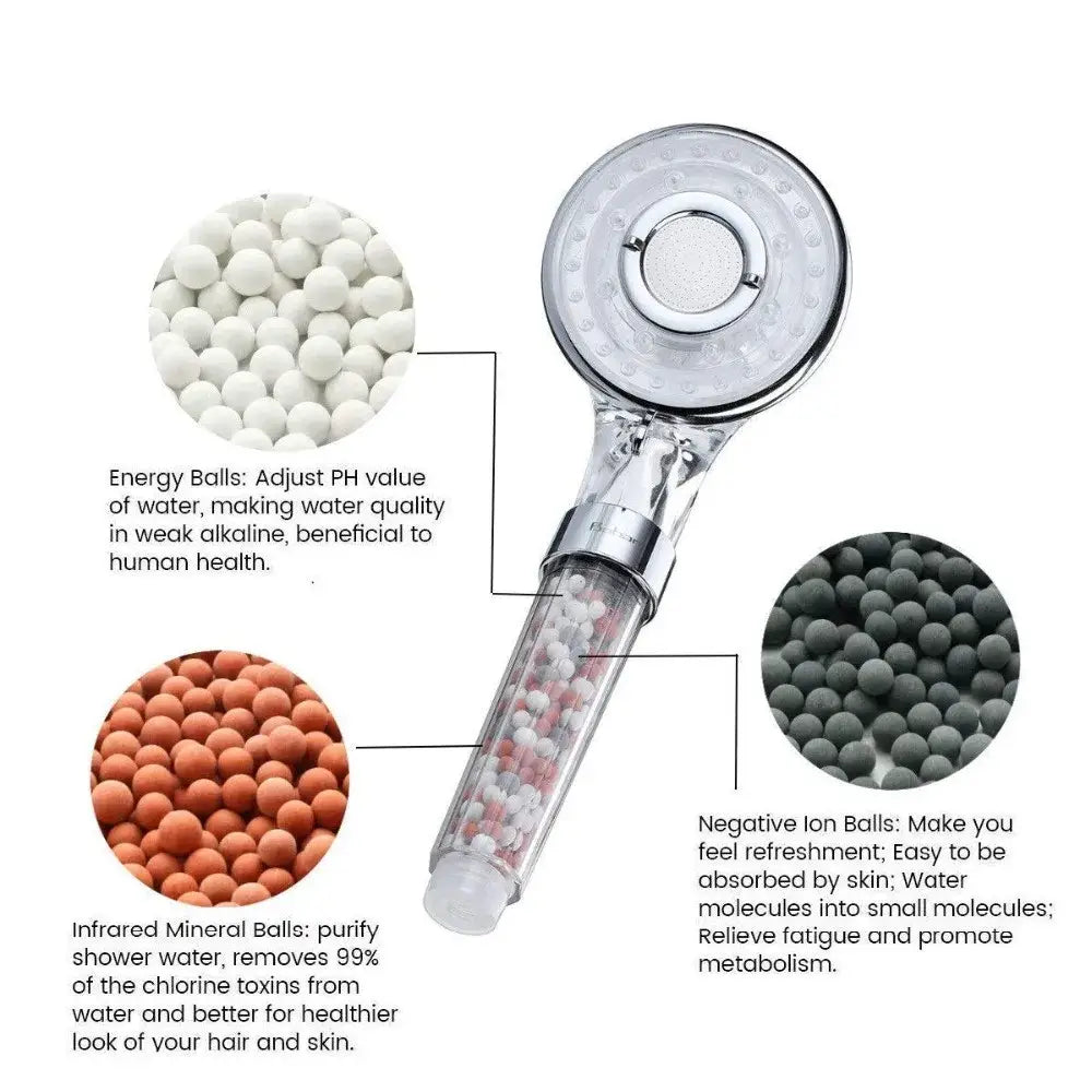 Silver and clear high pressure shower head with filter beads bathroom