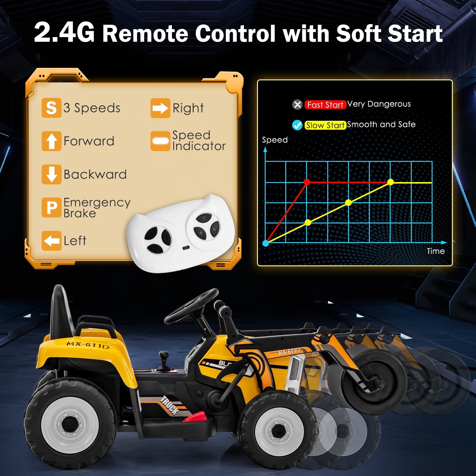 12V Electric Tractor with Remote Control, Music, and LED Lights for Kids